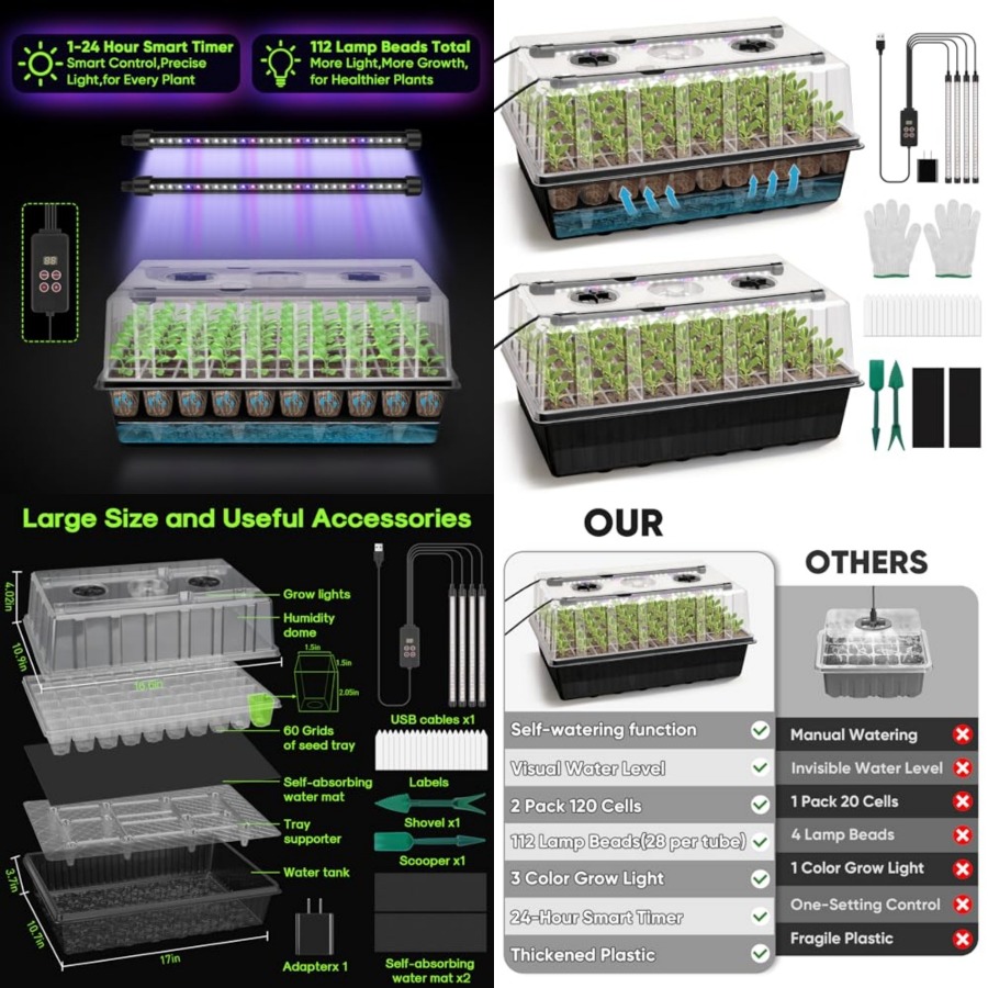Humidity Dome Kit - 120-Cell Self-Watering Seed Starter Tray with