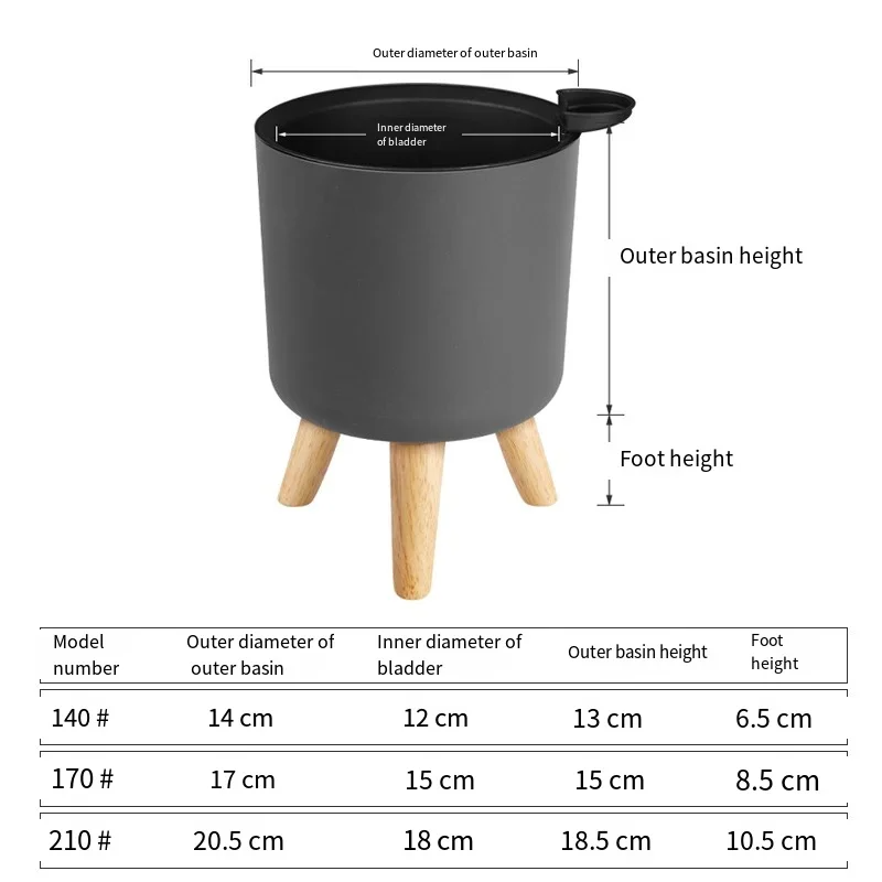 1PC Indoor Plastic Flowerpot S - Self Watering Insert recension och pris