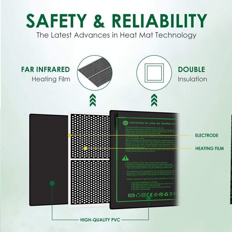 LERWAY 21W Seedling Heating Ma - Heat Mat Seedling recension och pris