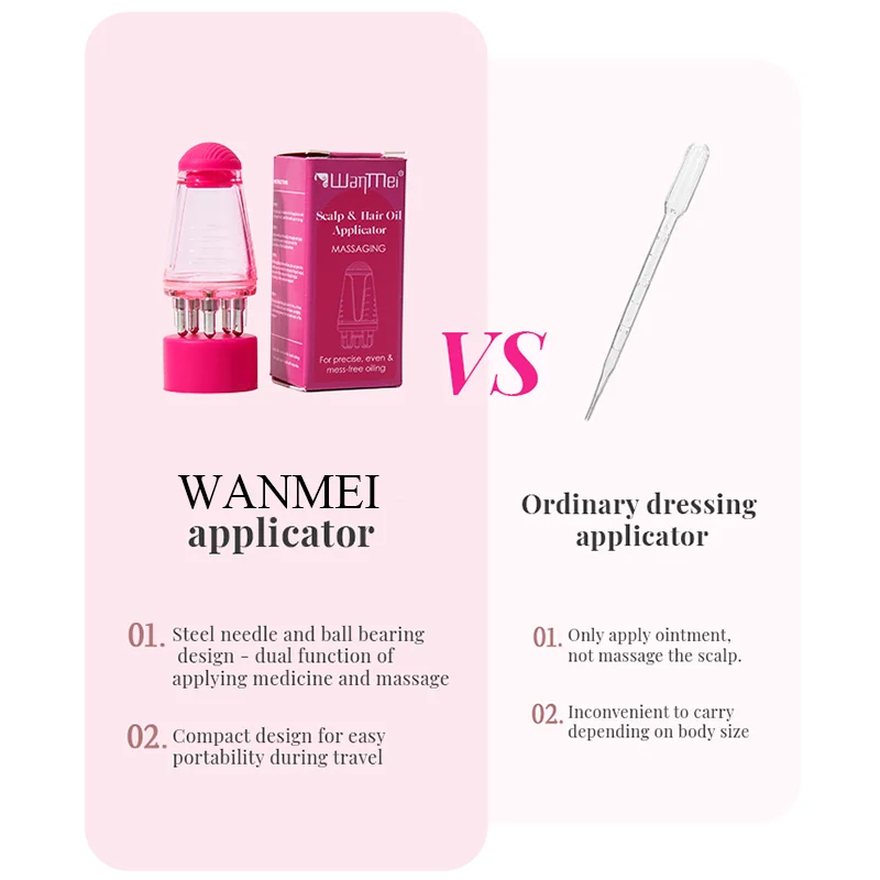 6ML Scalp Applicator Liquid Co - Root Stimulator Liquid recension och pris