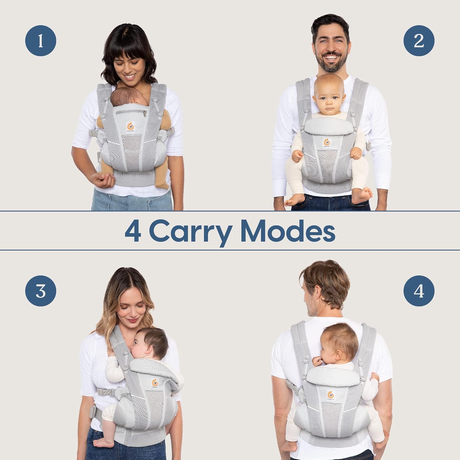 Ergobaby All Carry Positions B - Rooting Gel Clone recension och pris