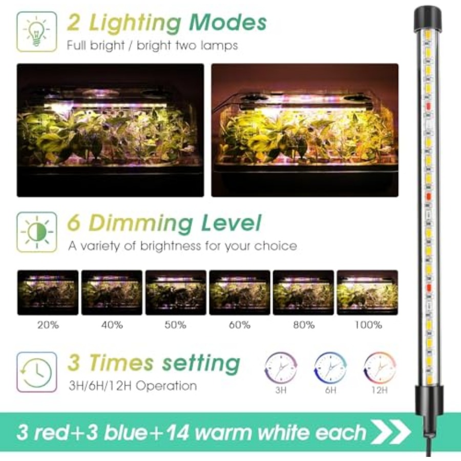 Seed Starter Tray with Grow Li - Humidity Dome Kit recension och pris