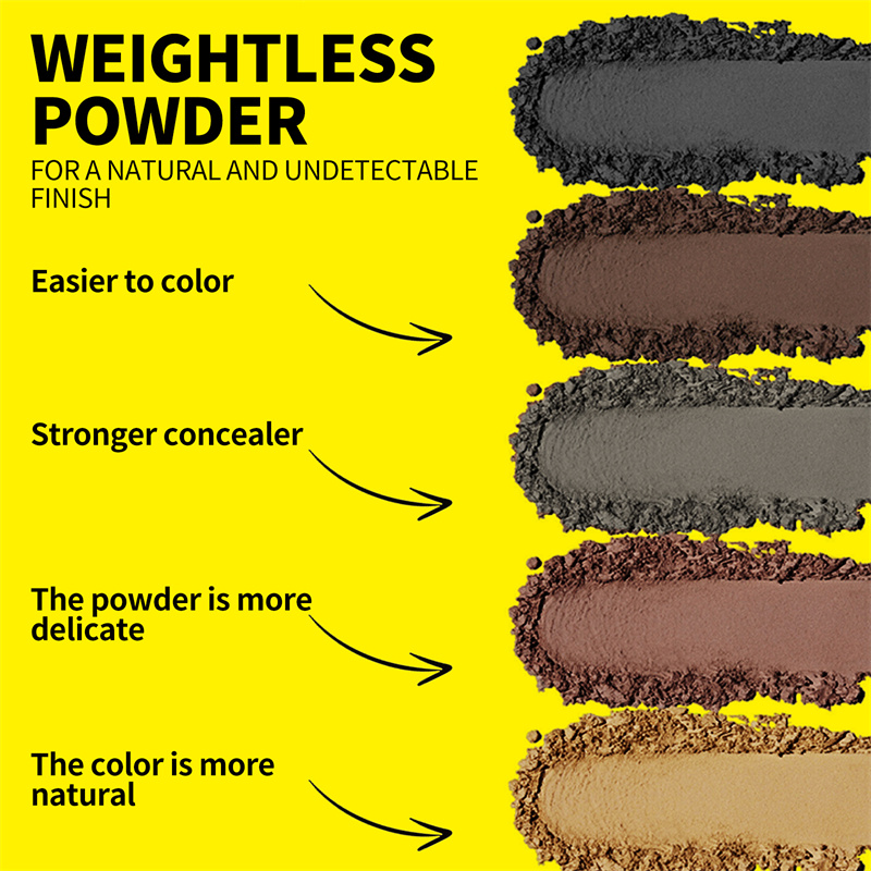 Sevich Hairline Powder Refill  - Rooting Hormone Powder recension och pris