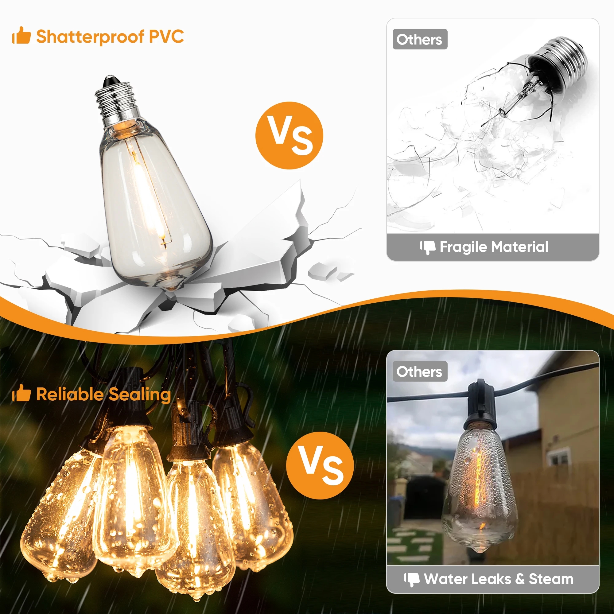110V US Plug ST38 String Light - Self Watering Insert recension och pris
